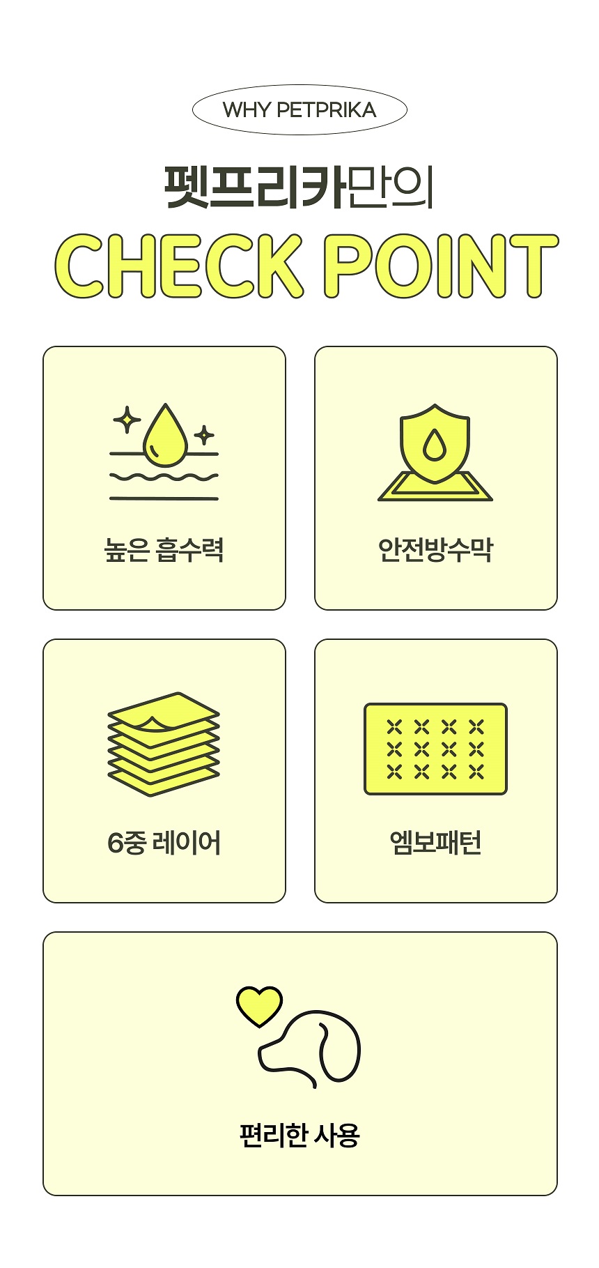 [NEW신상][무료배송] 펫프리카 독 배변패드 소형 20g 100매 (40x50) 2번째