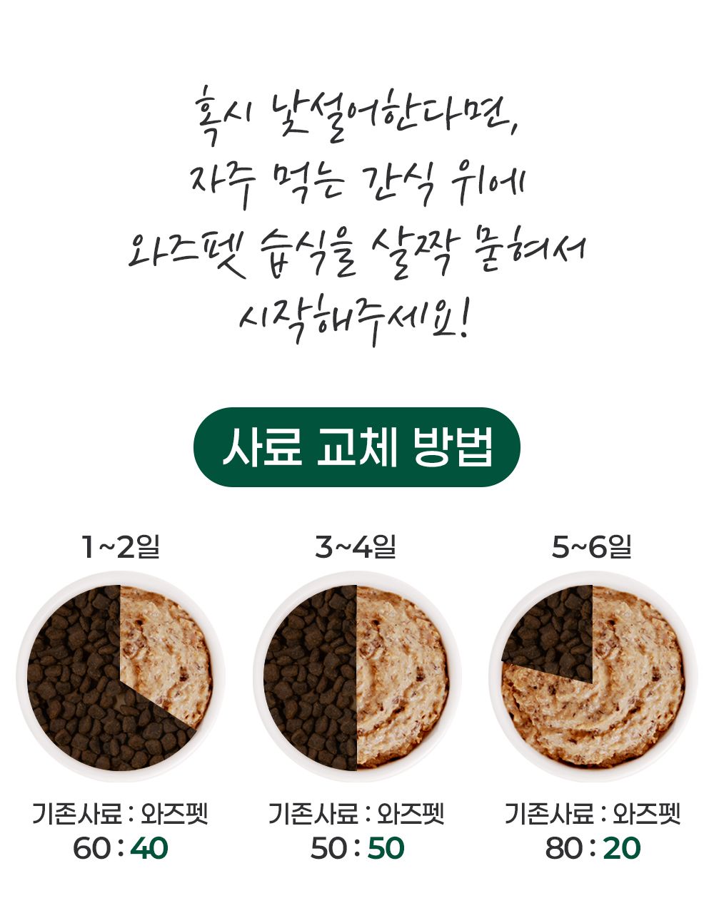 [NEW신상]와즈펫 고양이 프리미엄 습식사료 치킨&참치 100g 25번째 상세 이미지