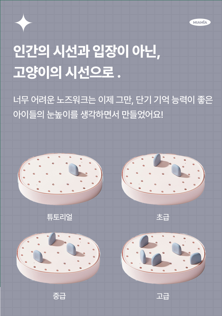 [NEW신상][무료배송] MIAMIA 홀라 노즈워크 먹이퍼즐 장난감 고양이전용 18번째