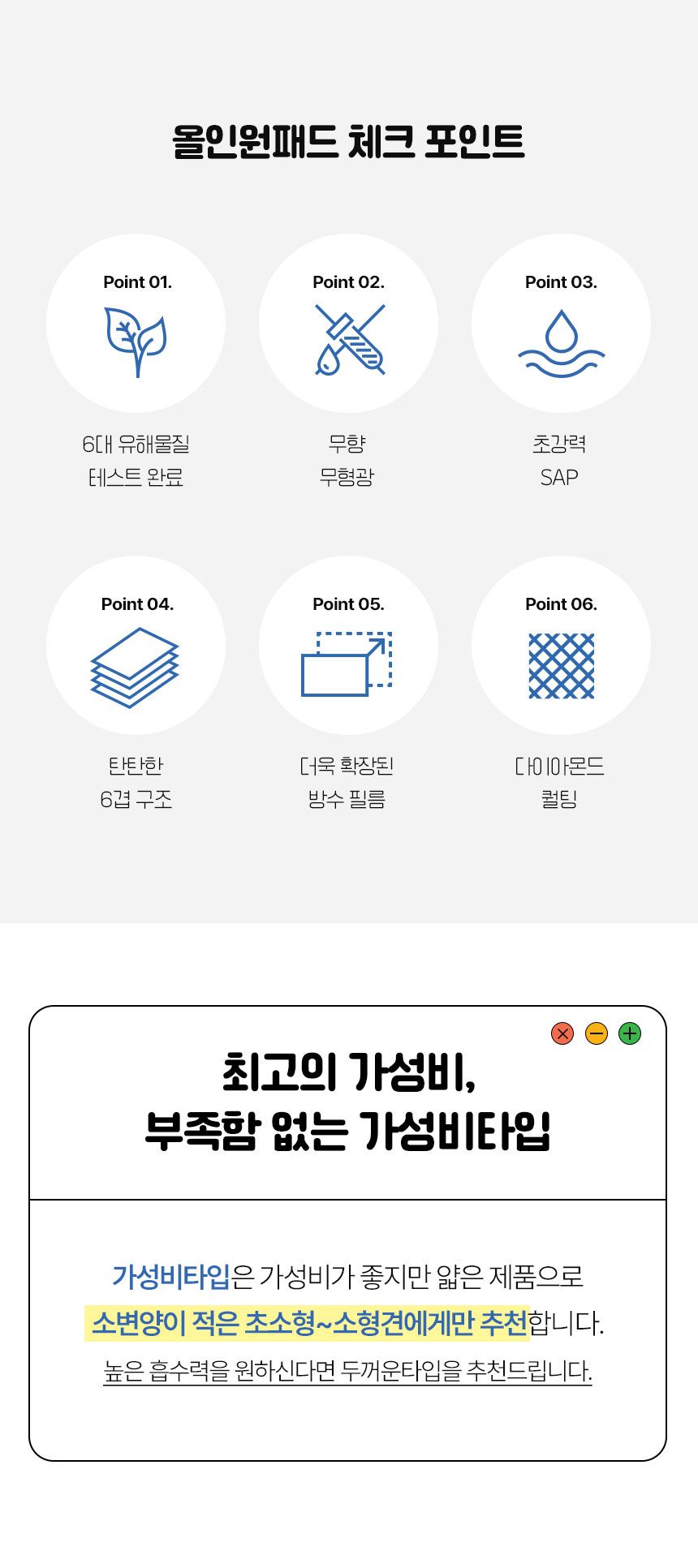 [무료배송] 멍냥이랑 올인원패드 가성비타입 4팩 소형 400매 2번째