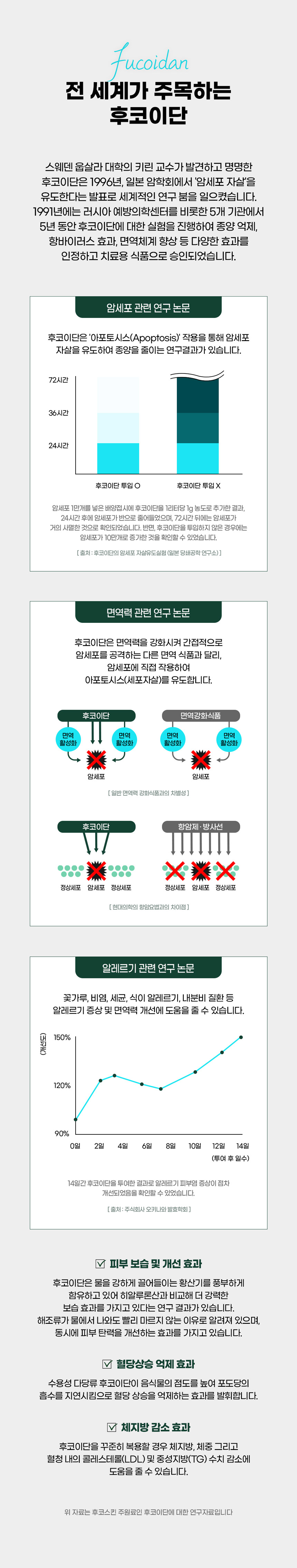 [NEW신상][무료배송] 마시캣독 후코스킨 90g 피부/피모건강 3번째