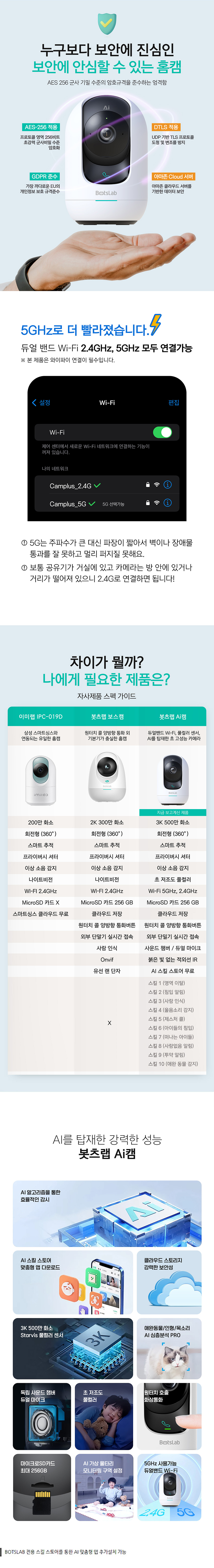[무료배송] BOTSLAB 봇츠랩 AI캠 C221 500만 2번째