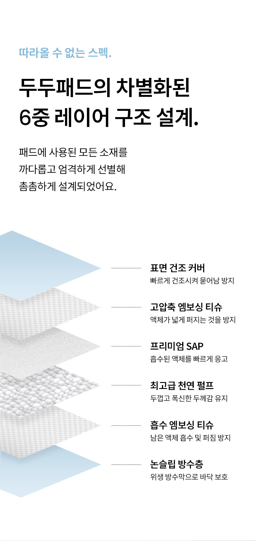 [NEW신상][무료배송] 리카리카 두두패드 표준형 50매/대형 20매 12번째