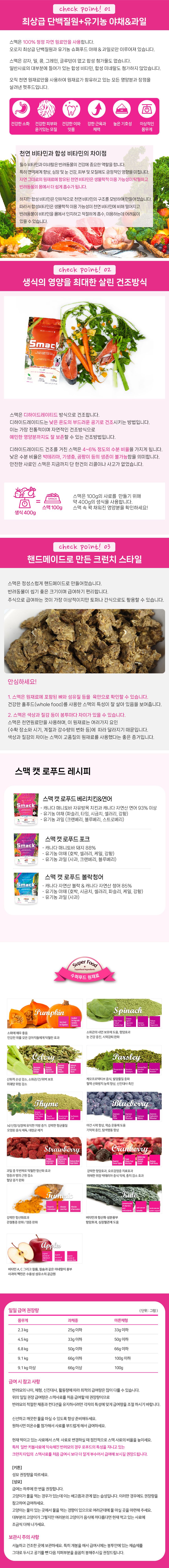 스맥 캣 로푸드 베리 치킨 & 연어 250g 2번째