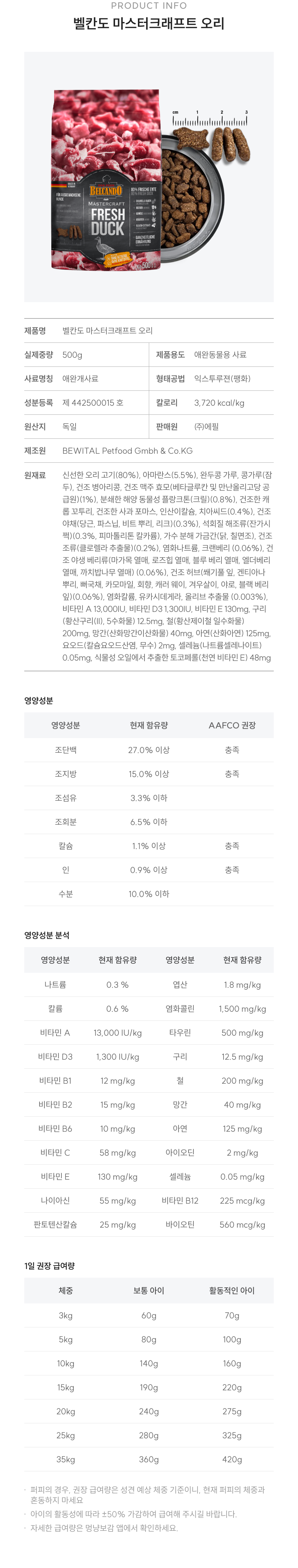 [NEW신상]벨칸도 독 마스터크래프트 오리 500g 3번째