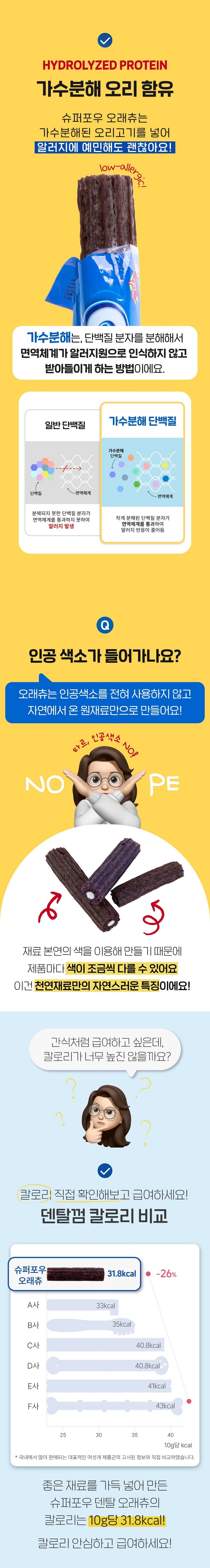 슈퍼포우 독 덴탈 오래츄 XS-L 7번째