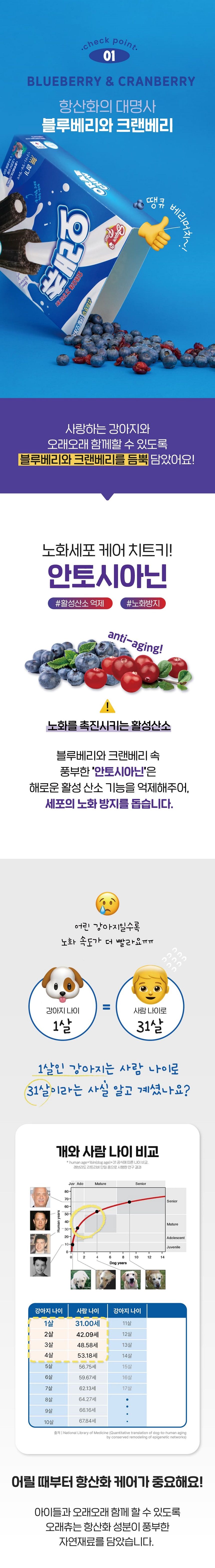 슈퍼포우 독 덴탈 오래츄 XS-L 3번째
