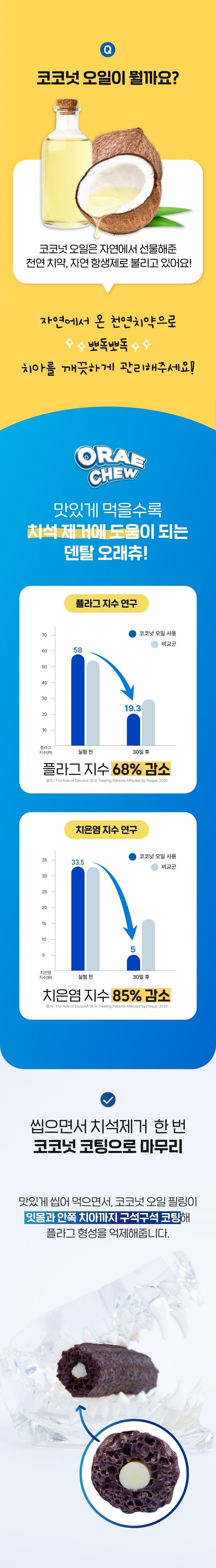 슈퍼포우 독 덴탈 오래츄 XS-L 6번째