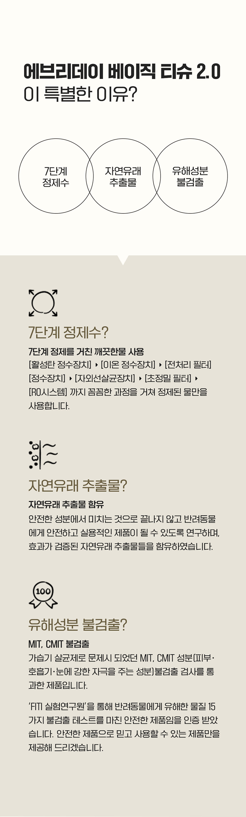 [무료배송] 웨그테일 에브리데이 베이직2.0물티슈 20매 20개 13번째