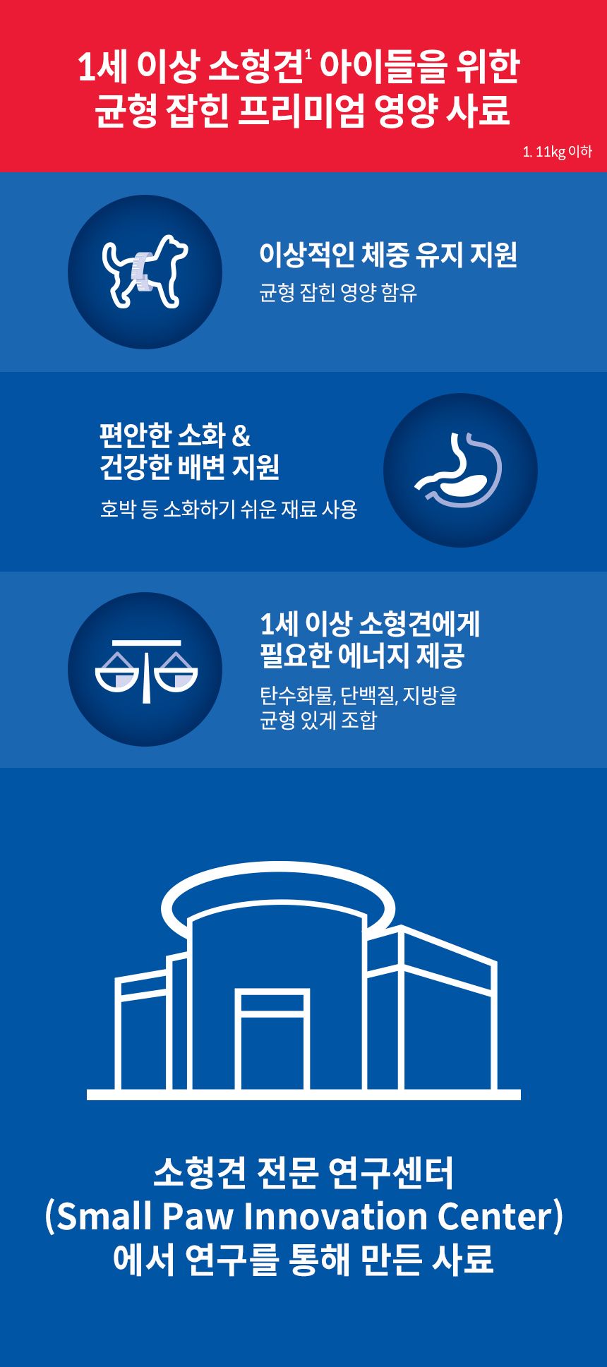 힐스 독 어덜트 스몰포 스튜 치킨&야채 99g 2번째