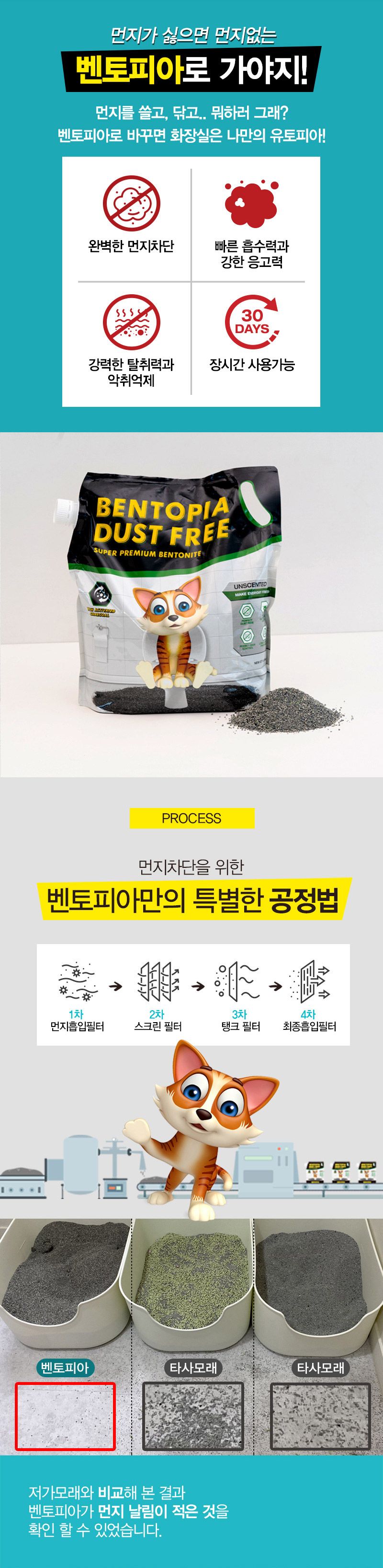 [무료배송] [3개] 벤토피아 더스트프리 무향 6.35kg 5번째