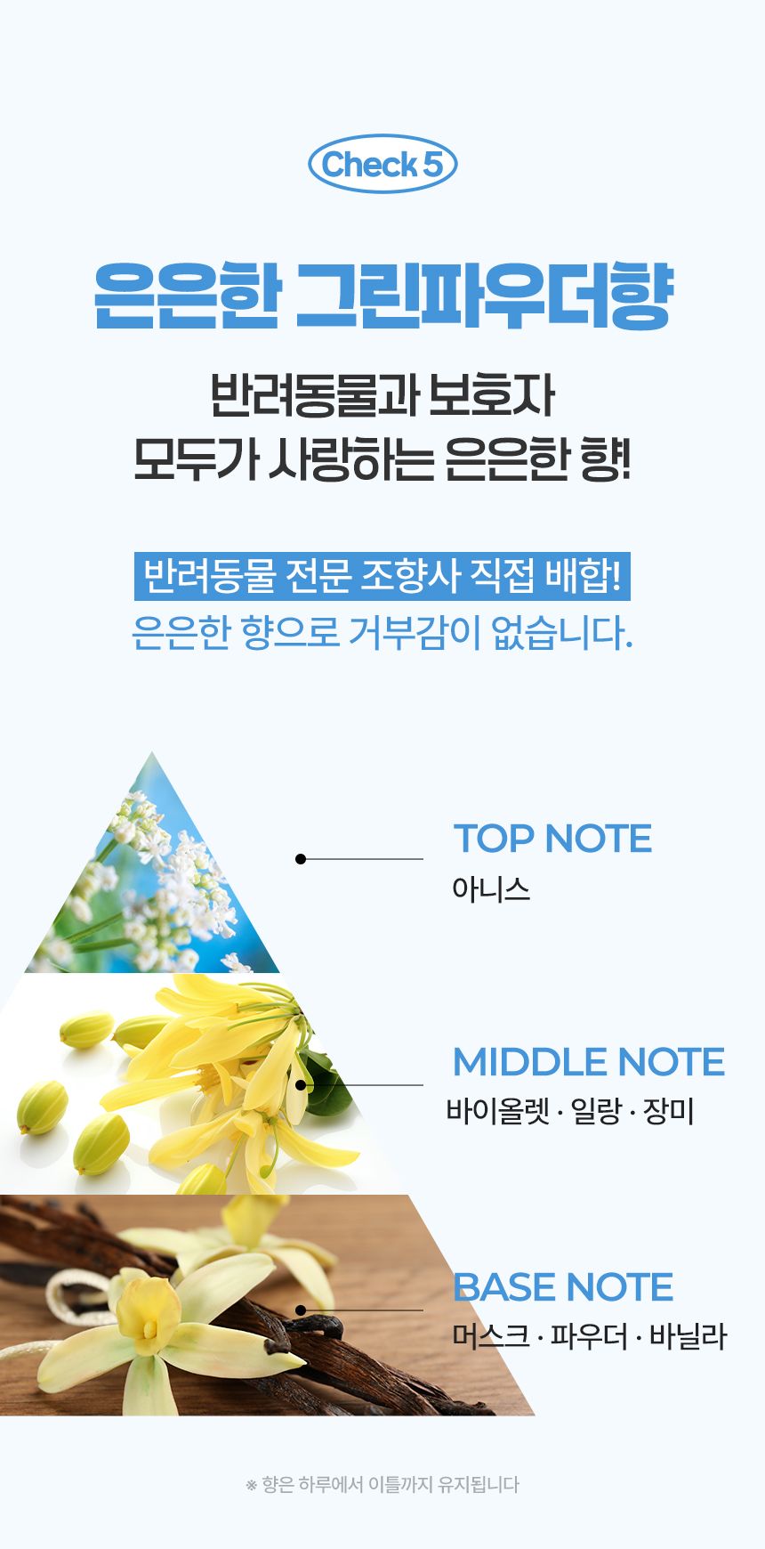 [신상할인전]펫생각 데일리케얼 이지클렌징 버블 펫 샴푸 300ml 21번째