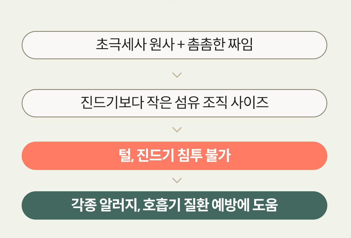 [창고대방출] 아르르 꿀잠방석 V2 더스티로즈/더스티카키 M/L 36번째