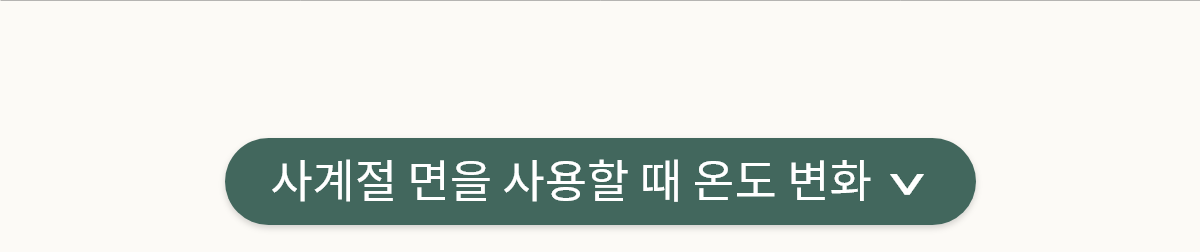 [창고대방출] 아르르 꿀잠방석 V2 더스티로즈/더스티카키 M/L 9번째
