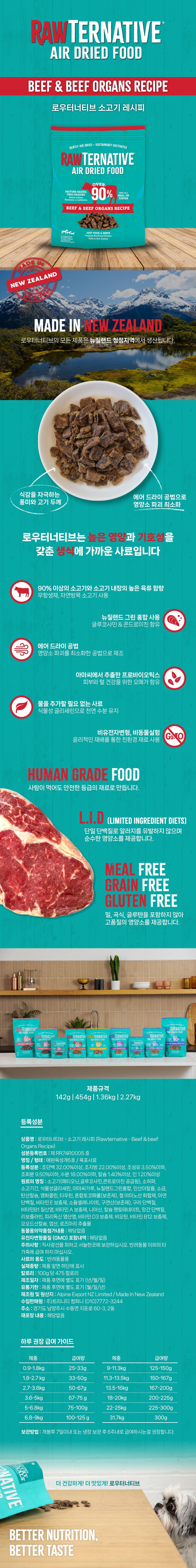 [체험단] 로우터너티브 독 소고기 10g 1번째