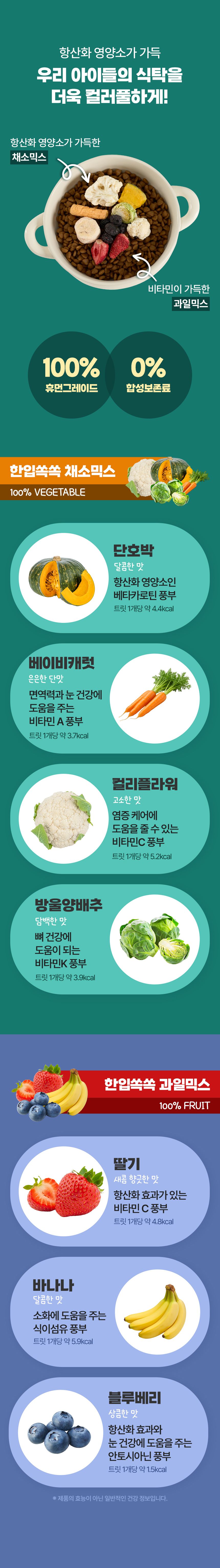 펫생각 독 하루조이 동결건조 야채믹스 25g 11번째 상세 이미지
