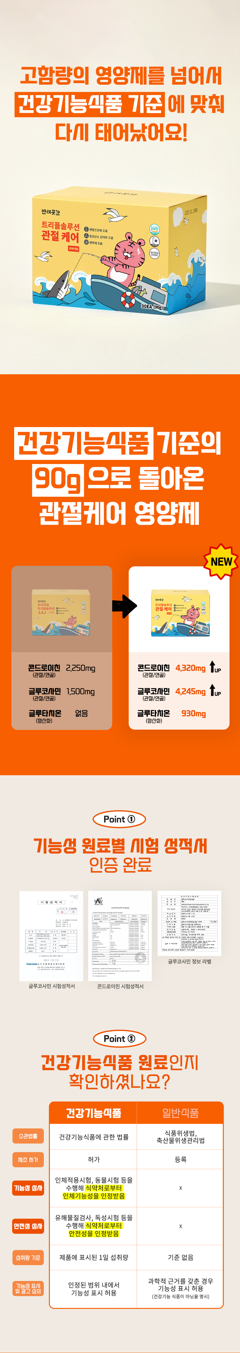 [무료배송] 반려곳간 독 관절영양제 트리플솔루션 관절케어 1박스 30매 3번째