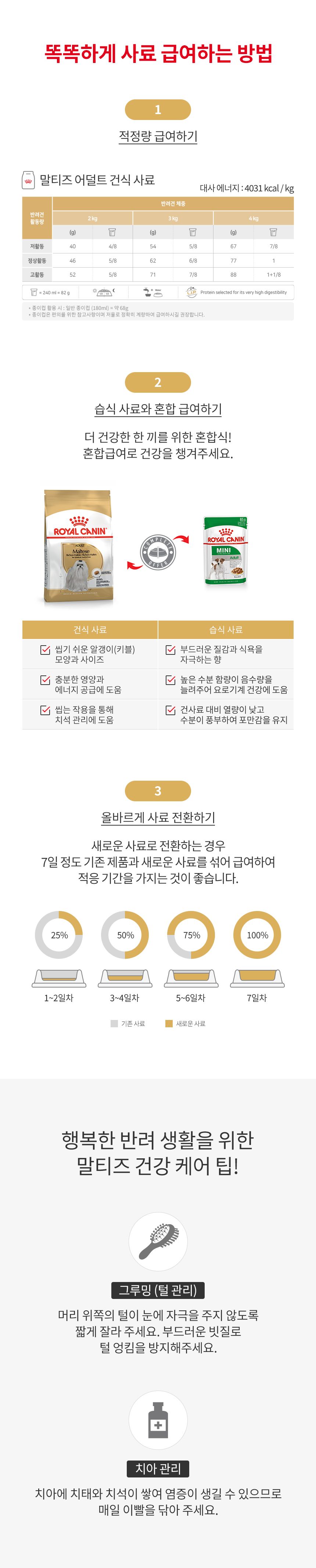 [웰컴딜] 로얄캐닌 독 말티즈 어덜트 3kg 피모관리 2번째 상세 이미지