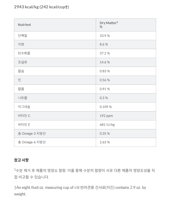 [무료배송][2개] 힐스 독 r/d 1.5kg 4번째