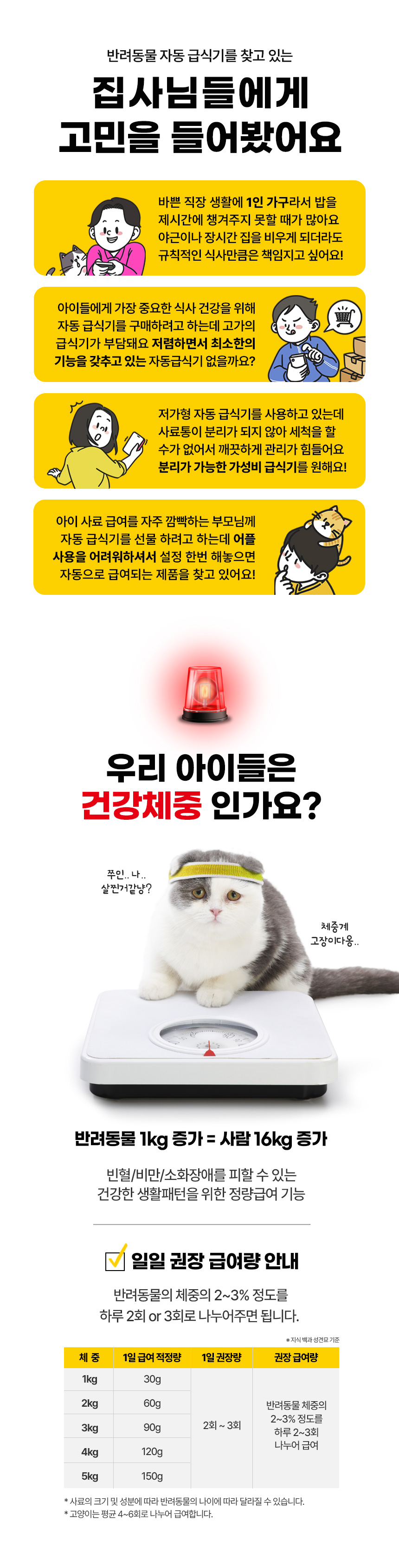 [무료배송] 코코시루 4L 타이머 자동급식기 C4BPF 6번째 상세 이미지