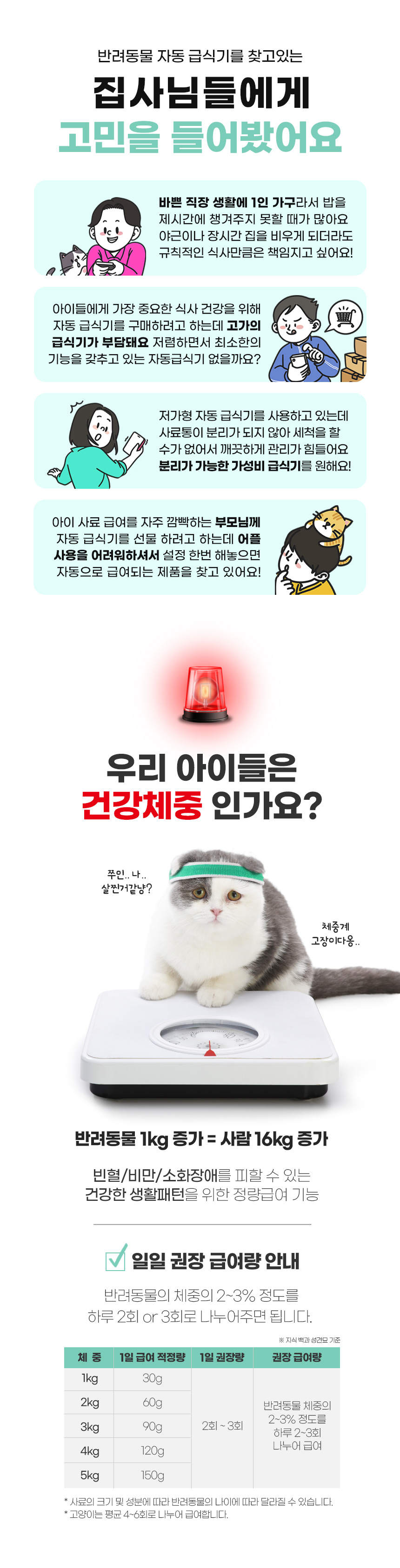 [무료배송] 코코시루 4L 타이머 자동급식기 C4BPF 6번째