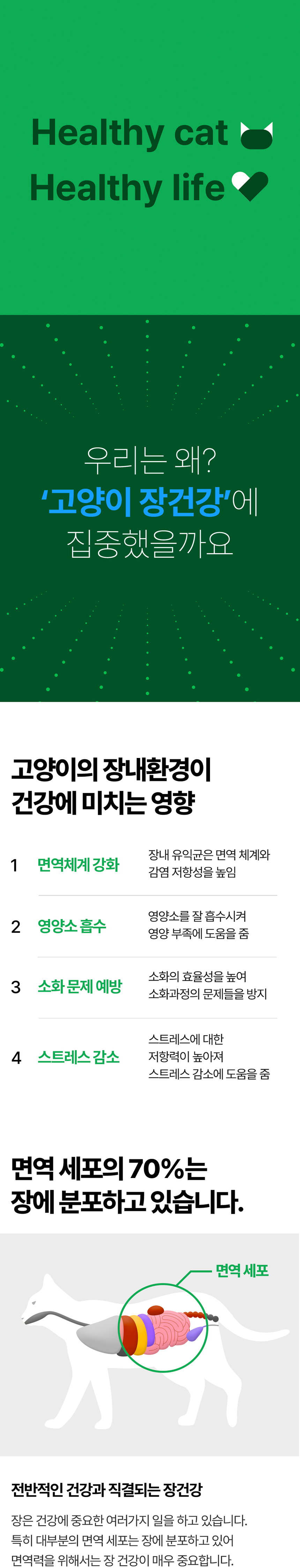 [NEW신상][무료배송] 요로캣 유카 유산균 60g (2g*30일) 3번째