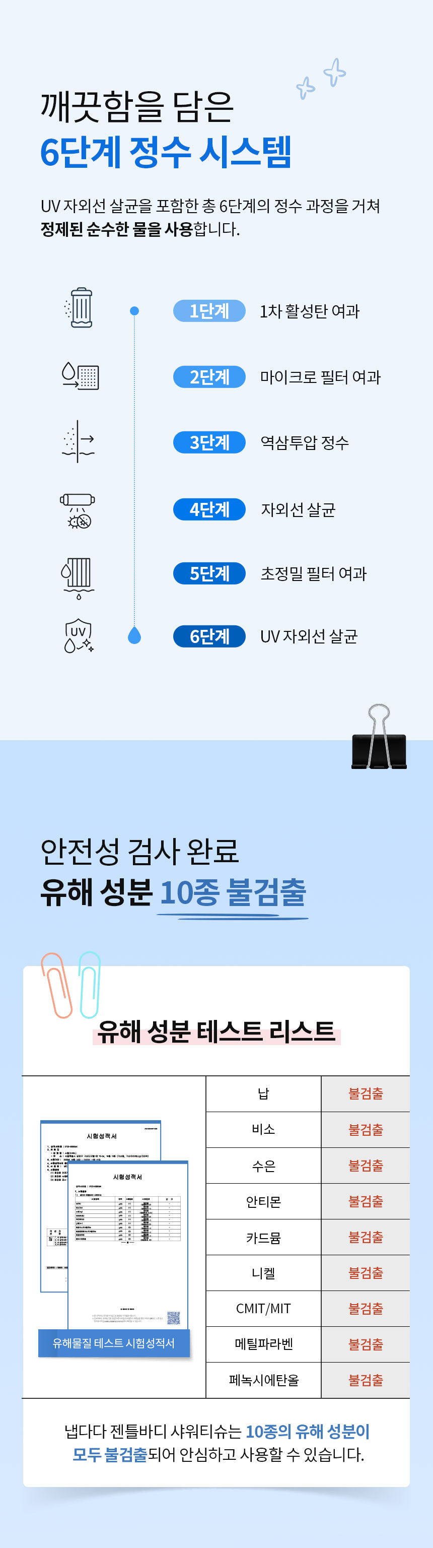 [NEW신상][무료배송] 냅다다 젠틀바디 샤워티슈 16번째