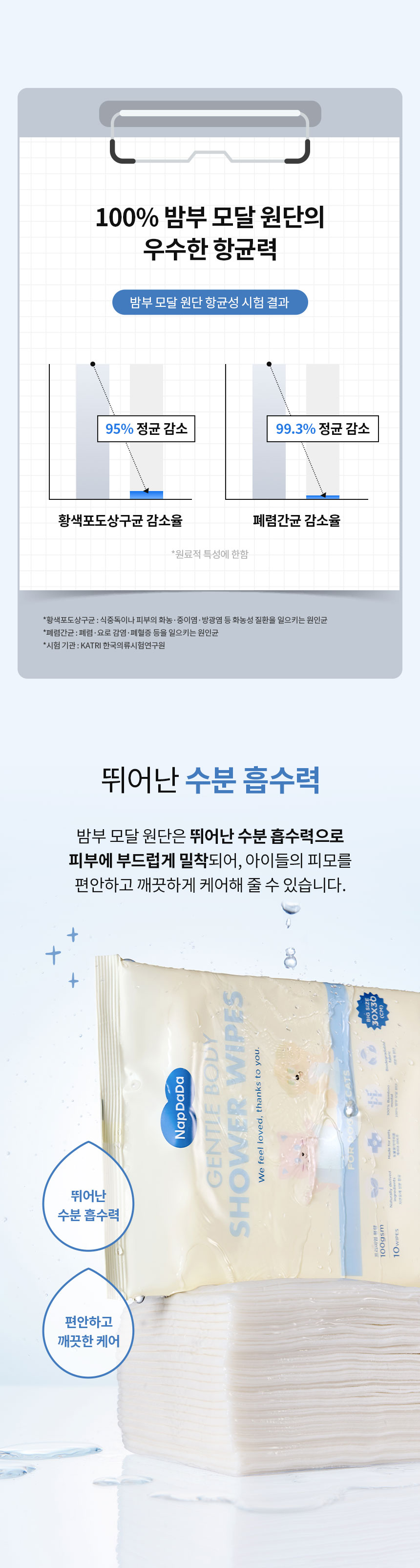 [NEW신상][무료배송] 냅다다 젠틀바디 샤워티슈 12번째