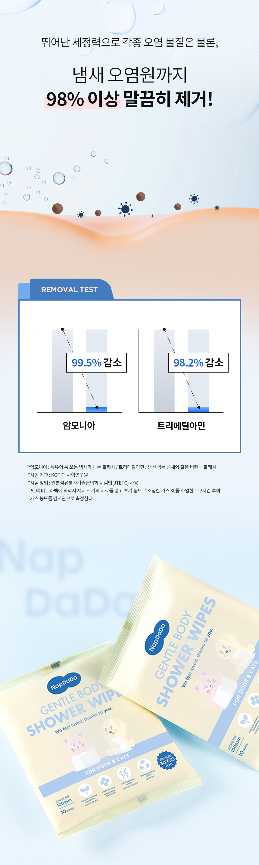 [NEW신상][무료배송] 냅다다 젠틀바디 샤워티슈 6번째
