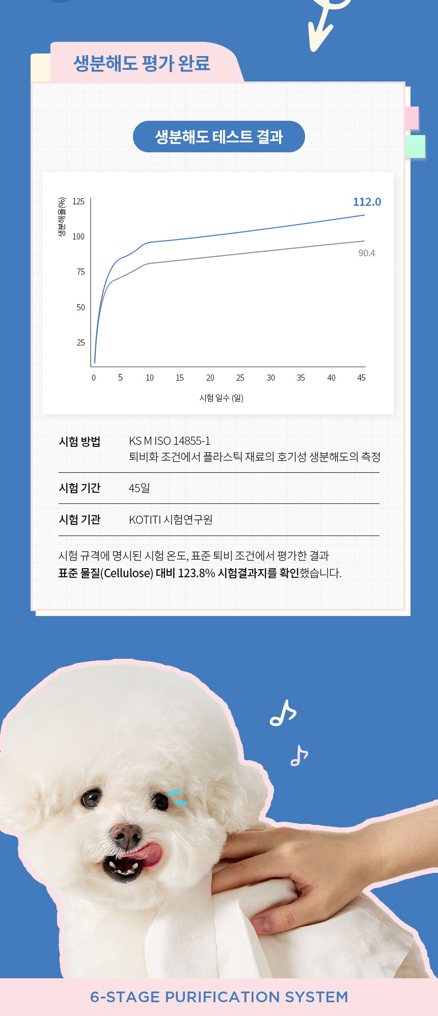 [NEW신상][무료배송] 냅다다 젠틀바디 샤워티슈 15번째