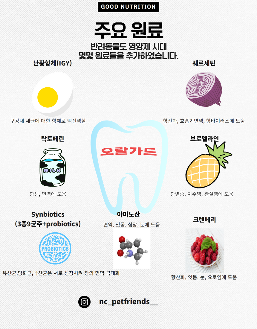 [NEW신상][무료배송] 펫프렌즈 오랄가드 30g (1g*30포) 6번째