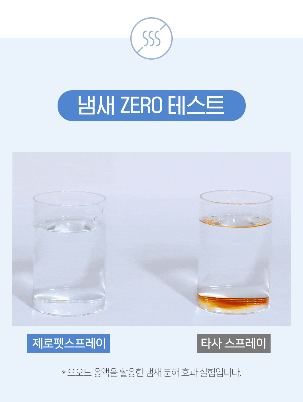[무료배송] 피피픽 제로펫스프레이 안전한 탈취제 500ml 6번째