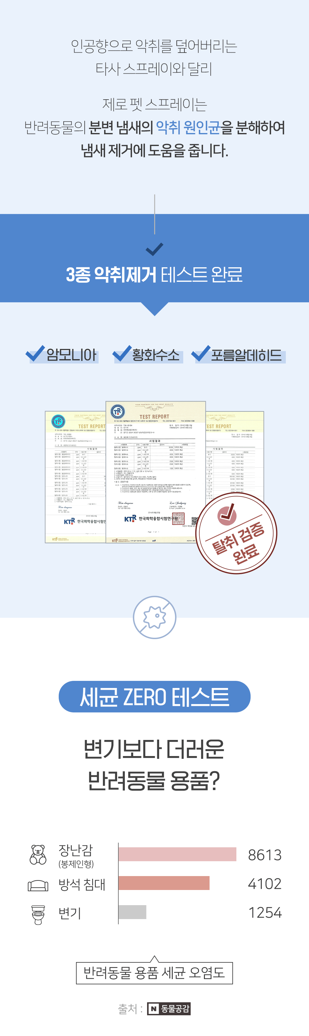 [무료배송] 피피픽 제로펫스프레이 안전한 탈취제 500ml 7번째