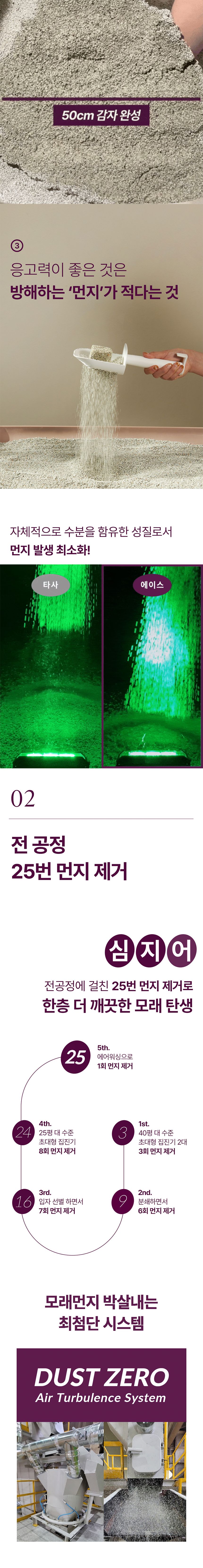 [체험단] [무료배송] [2개] 에이스 벤토나이트 캐나클레이 무향 9.35kg 5번째