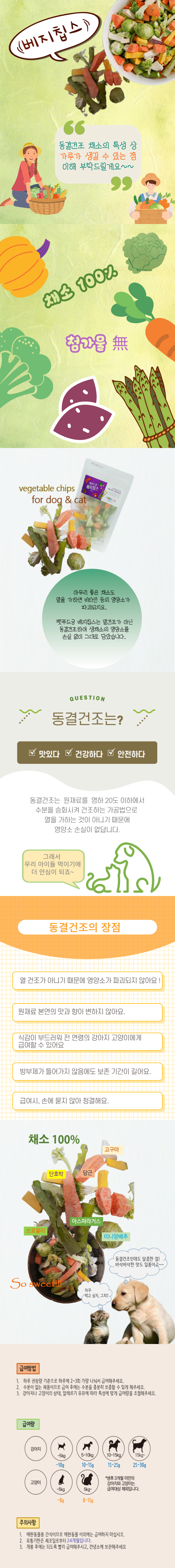 [무료배송][2개] 펫푸드궁 베지칩스 40g 1번째