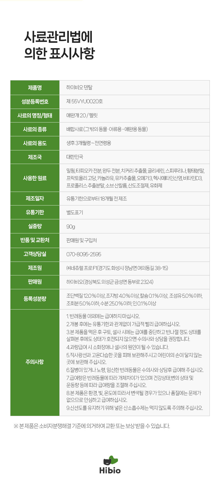 [무료배송] 하이비오 독 인섹트 영양제 덴탈 90g 7번째