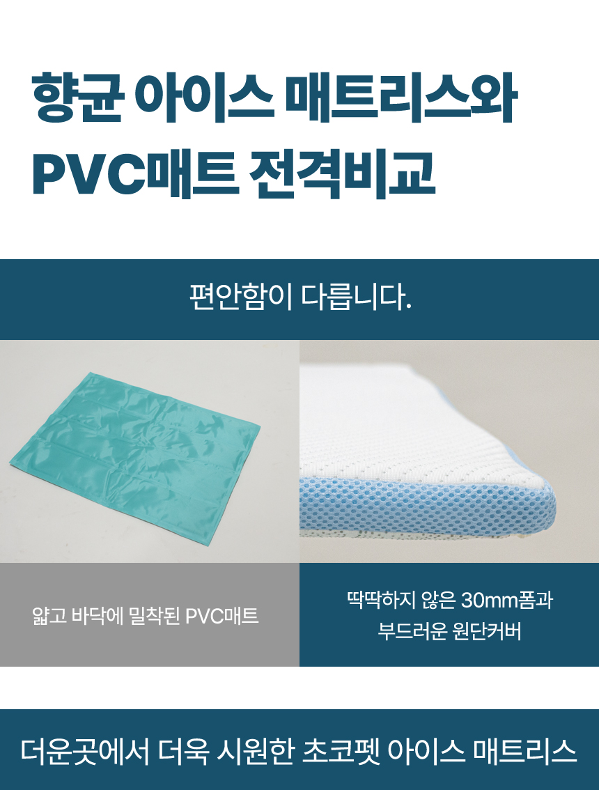 [무료배송] 초코펫하우스 리얼아이스매트 3번째