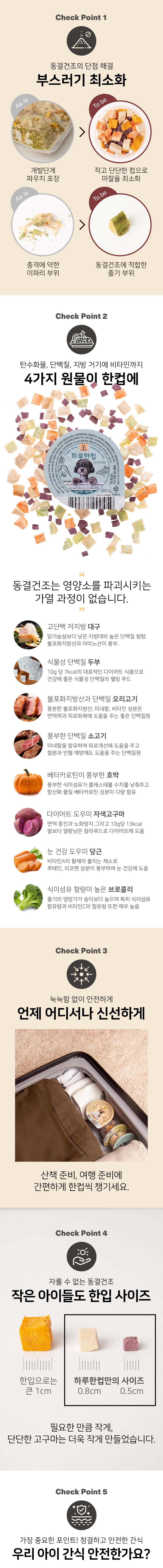 [무료배송] 와그작 하루한컵 동결건조 시리즈 7g*12ea 2번째