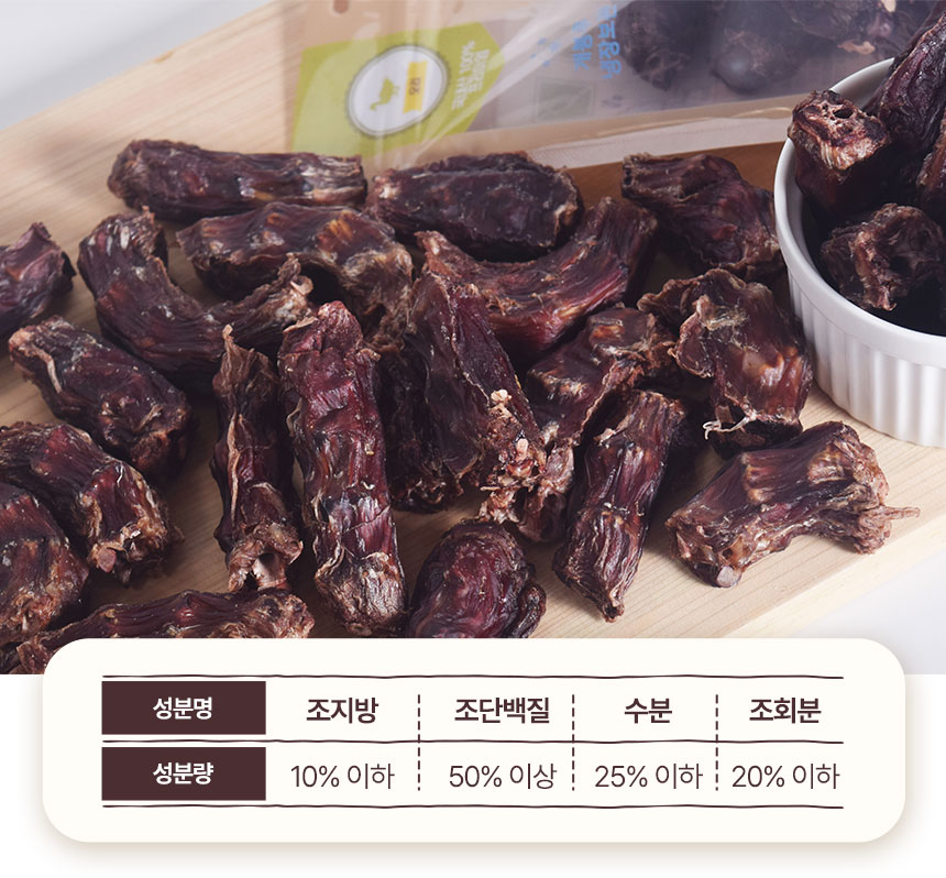 [무료배송] 댕첩반상 오리목뼈 강아지수제간식 9번째