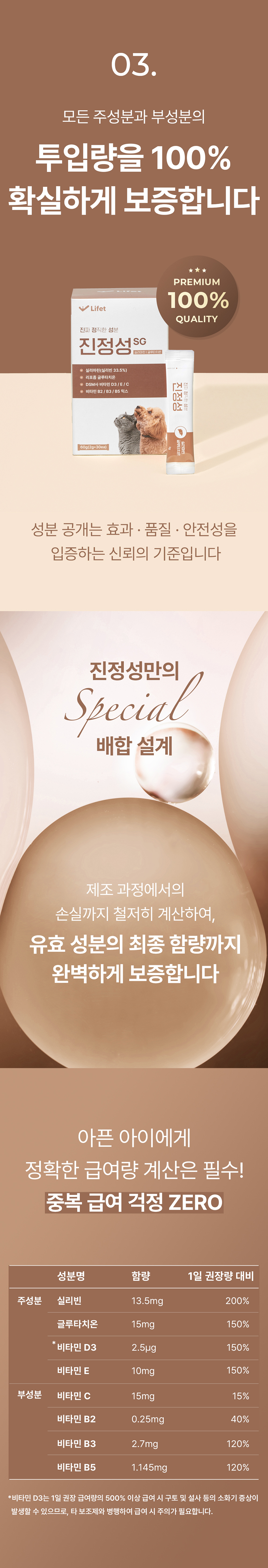 [NEW신상][무료배송] 라이펫 진정성 SG 실리마린 글루타치온 간 영양제 2gX30포 15번째