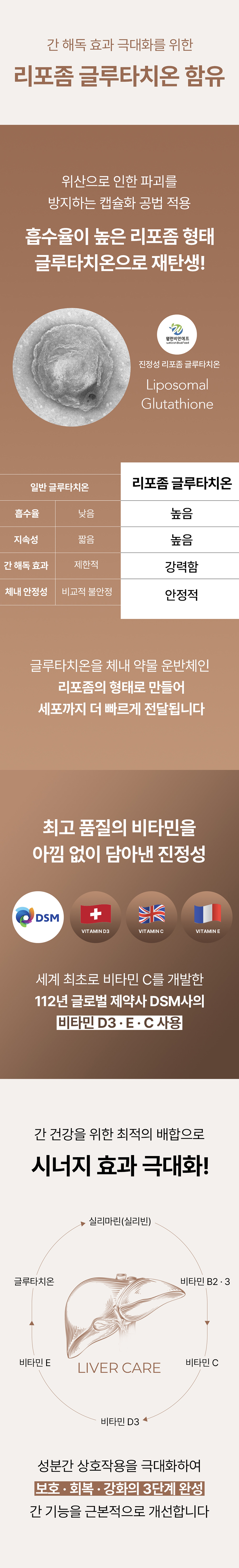 [NEW신상][무료배송] 라이펫 진정성 SG 실리마린 글루타치온 간 영양제 2gX30포 10번째