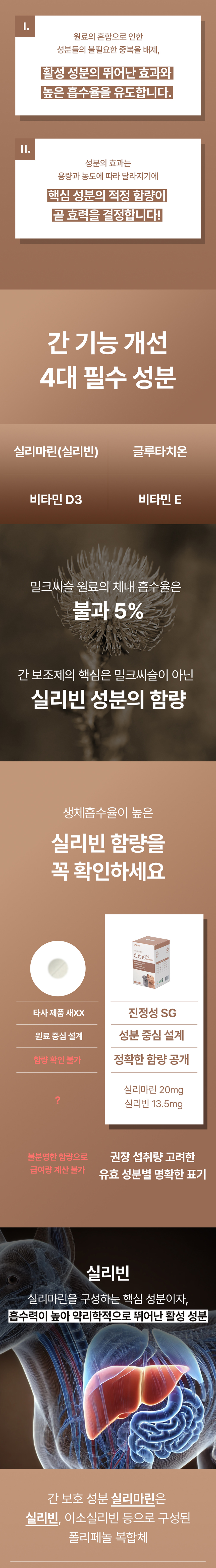 [NEW신상][무료배송] 라이펫 진정성 SG 실리마린 글루타치온 간 영양제 2gX30포 8번째