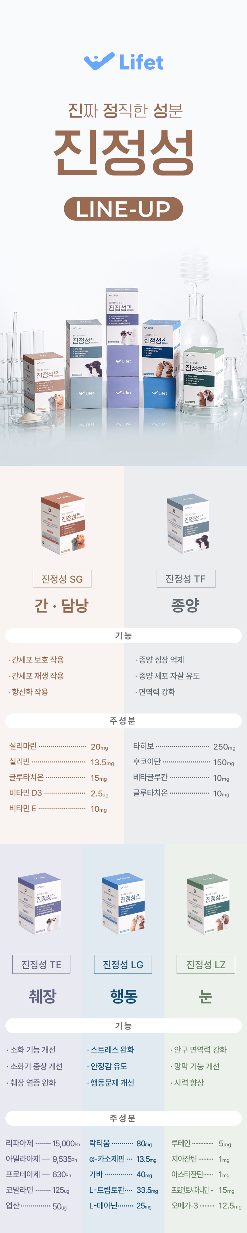 [NEW신상][무료배송] 라이펫 진정성 SG 실리마린 글루타치온 간 영양제 2gX30포 6번째