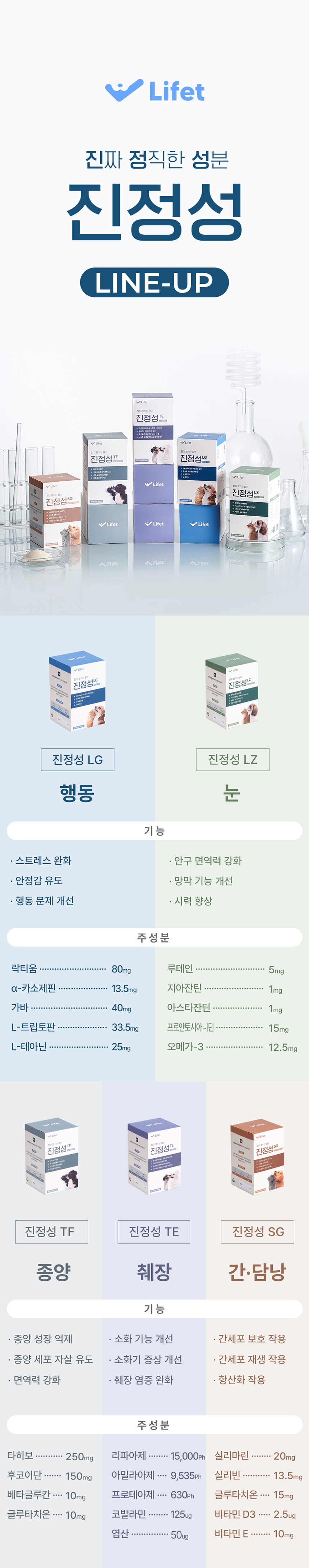 [NEW신상][무료배송] 라이펫 진정성 LG 락티움 가바 행동 영양제 2gX30포 6번째