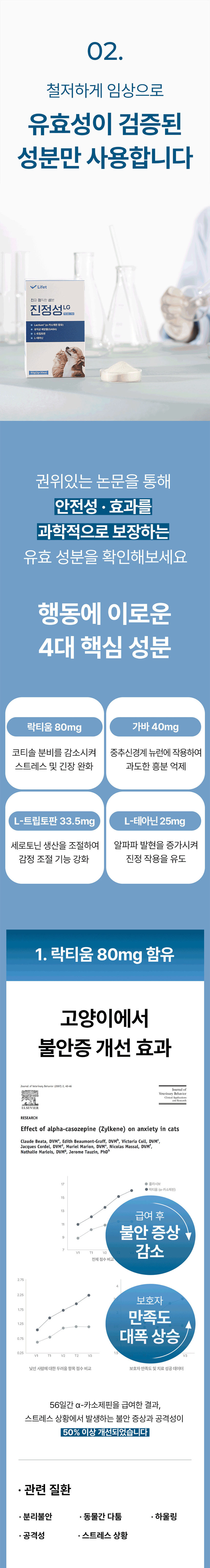[NEW신상][무료배송] 라이펫 진정성 LG 락티움 가바 행동 영양제 2gX30포 13번째