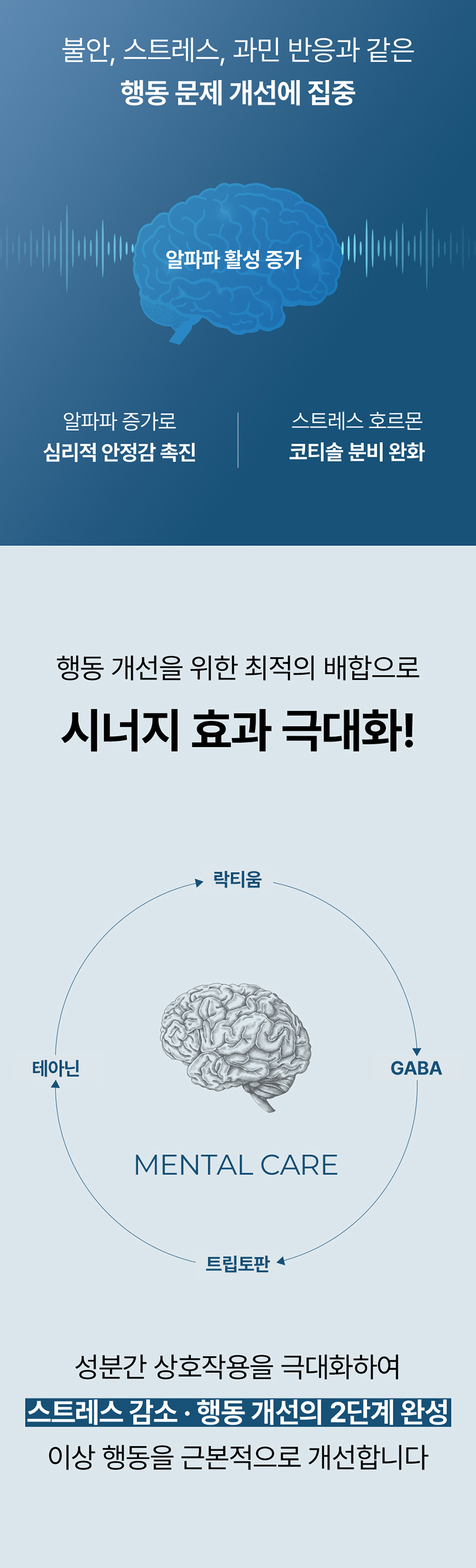 [NEW신상][무료배송] 라이펫 진정성 LG 락티움 가바 행동 영양제 2gX30포 12번째