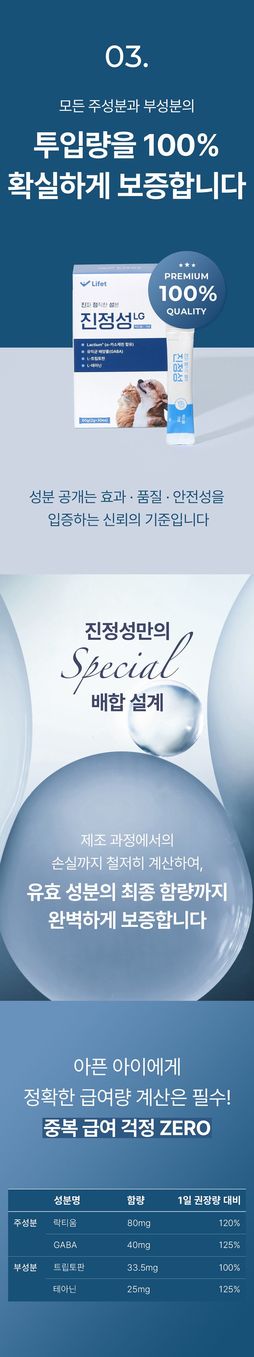 [NEW신상][무료배송] 라이펫 진정성 LG 락티움 가바 행동 영양제 2gX30포 16번째