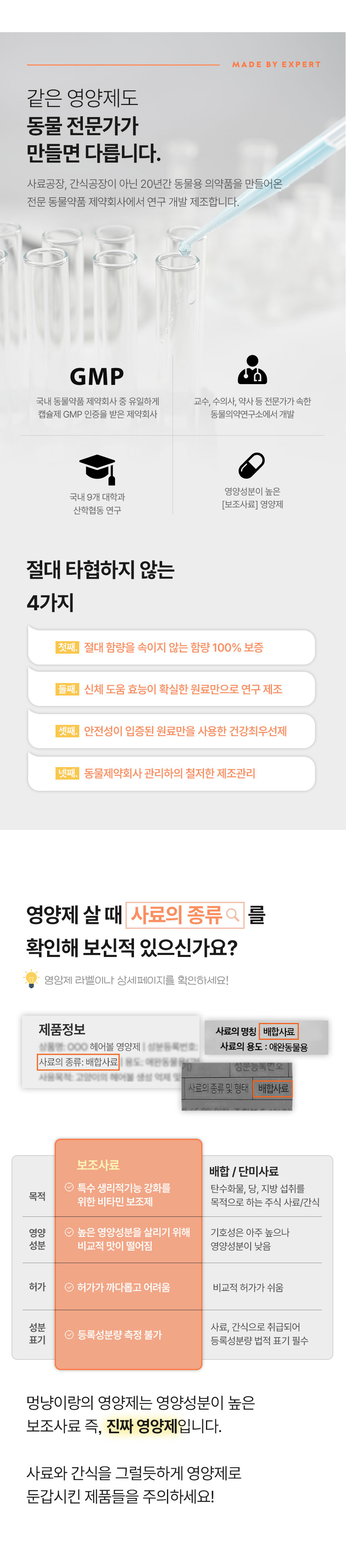 [무료배송] 멍냥이랑 RX시스토 방광염 영양제 60캡슐 2번째