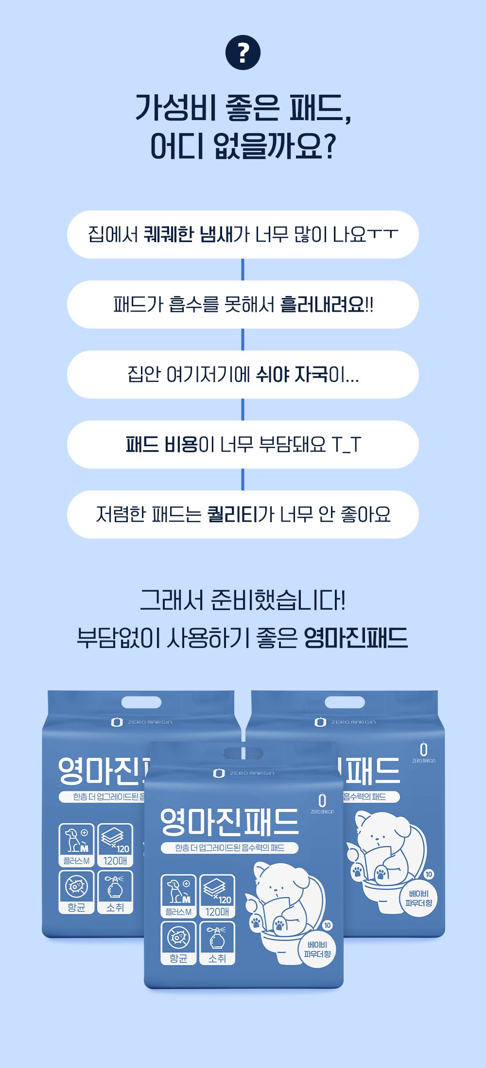 제로랩스 영마진 배변패드 플러스 M 120매 2번째