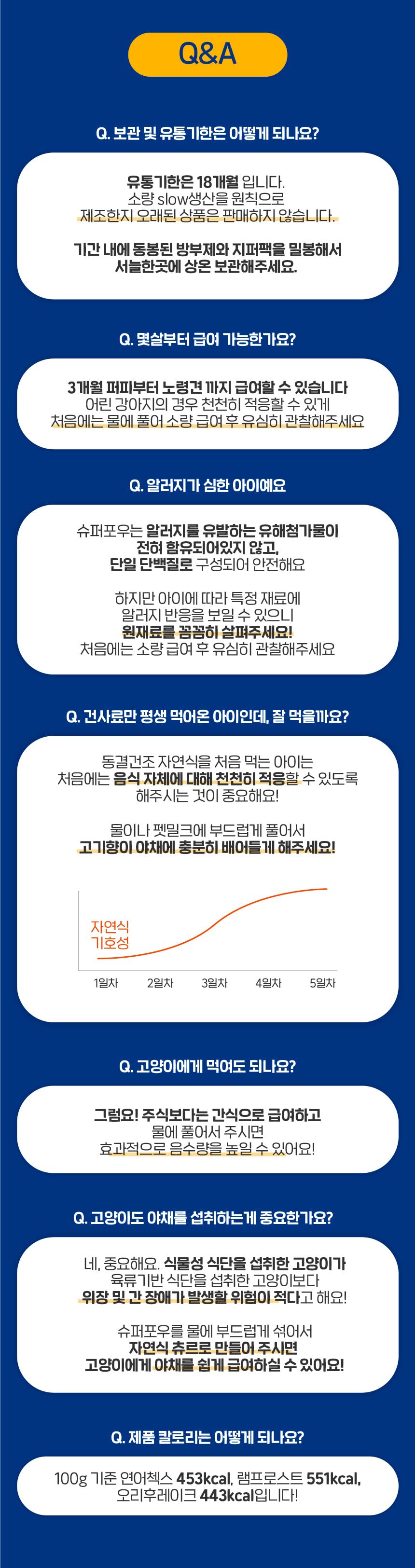 [무료배송] 슈퍼포우 독 동결건조 연어첵스 180g 23번째